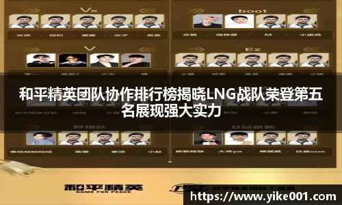 和平精英团队协作排行榜揭晓LNG战队荣登第五名展现强大实力
