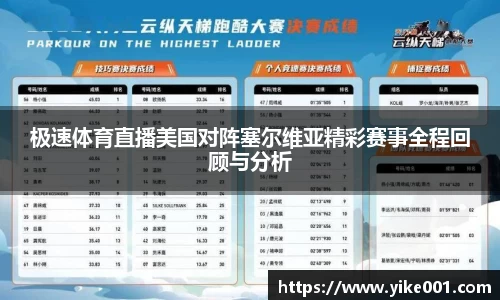 极速体育直播美国对阵塞尔维亚精彩赛事全程回顾与分析